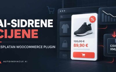 Sidrene i bazne cijene: novi rok 17. studenoga 2026. i besplatan WooCommerce plugin